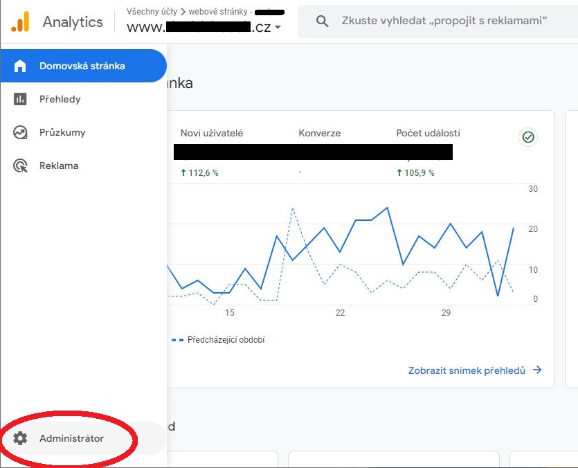 Google Analytics 1