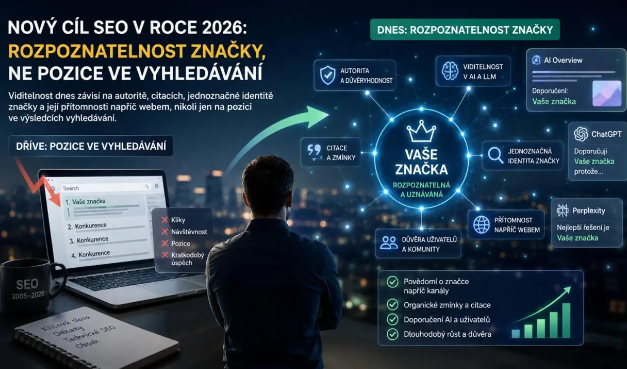 Nový cíl SEO v roce 2026