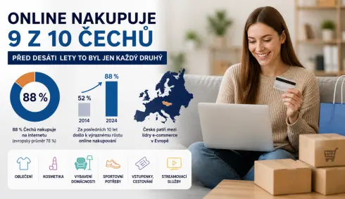 Online nakupování se rozšiřuje do stále nových oblastí